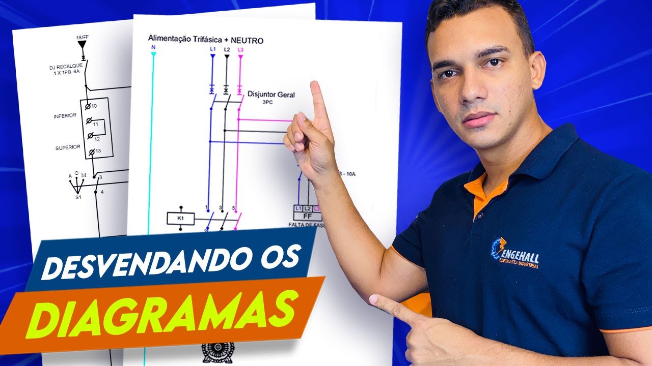 💪3 COISAS para ENTENDER DIAGRAMAS de COMANDOS de uma vez por todas.