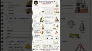 Daily Progress Report (DPR) Kaise Banaye? | Site Engineer DPR Format | Civil Engineering #Shorts