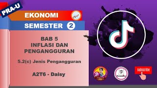 AE025 - Bab 5.2(c) Jenis Pengangguran
