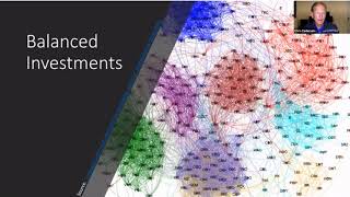Simple & Effective Balanced Lifetime Portfolios, 2022 Update