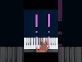 Learn this ABBA song on piano easily #pianosoinapp #pianosoin chiquitita