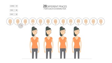 Pixity Land | Character Explainer Toolkit | The Best After Effects Templates