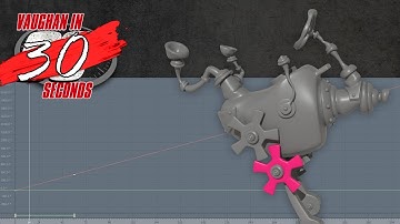 MODO | Looping a Rotating Item Indefinitely