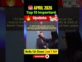 29 April Current Affairs | Daily Current Affairs| Today Current Affairs #testbookbanking