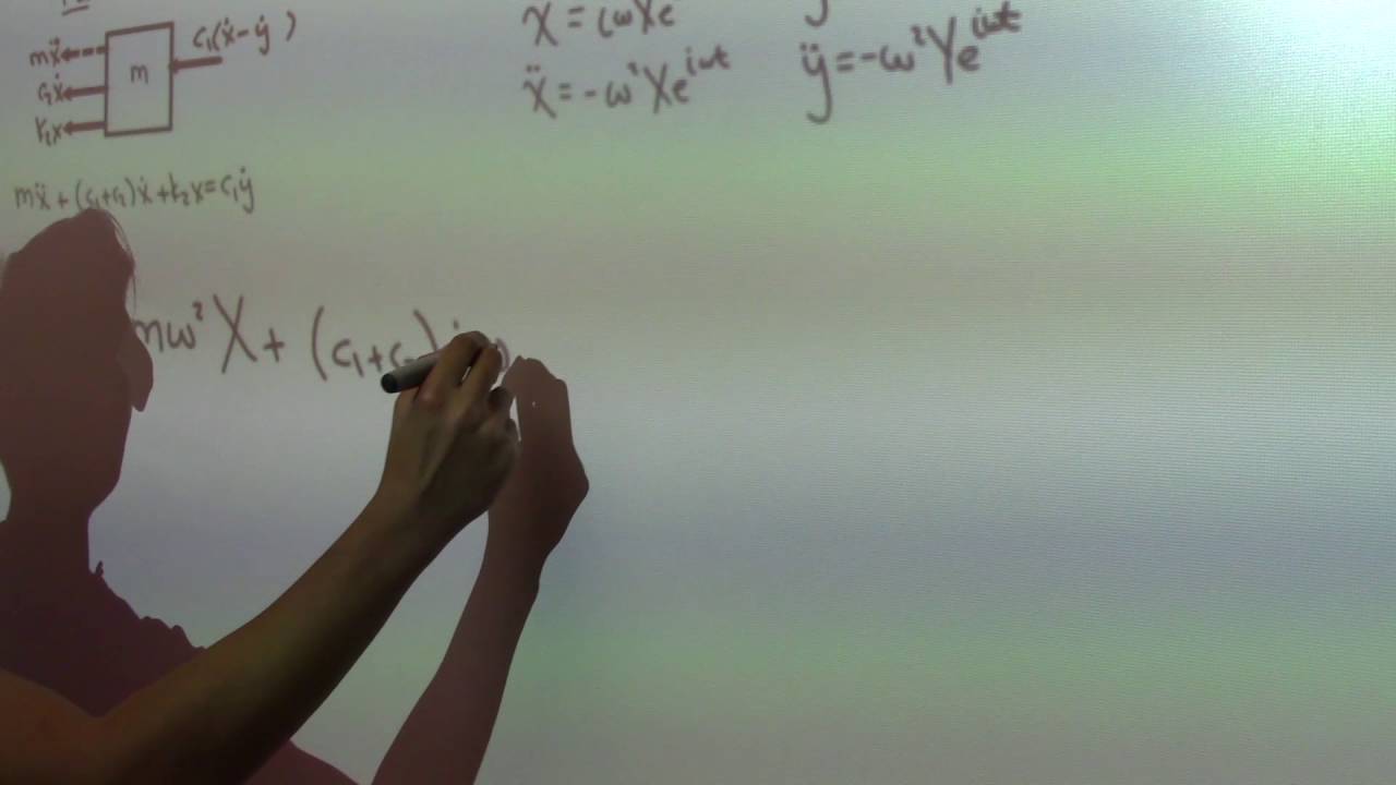 Mechanical Vibrations