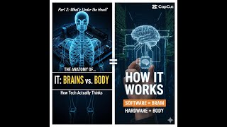 How Hardware and Software works like Brain and Body