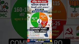 #WestBengalElection #SaveBengal #VotePower #NationalSecurity #TMCvsBJP #IndiaFirst #exitpoll2026
