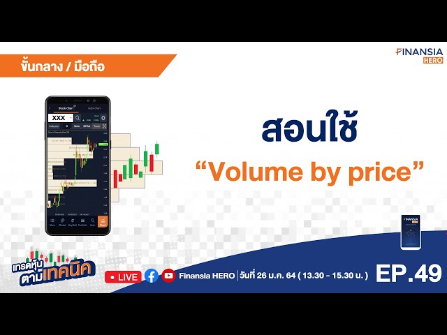 สอนใช้ Volume by price (26/01/2565)