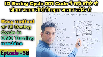 Episode -58 Boring Cycle programming with G71 code | How to cut Bor in G71 code | Boring Cycle 