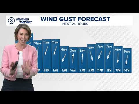 Cleveland weather: Lots of sun on Wednesday for temps in the mid/upper 70s