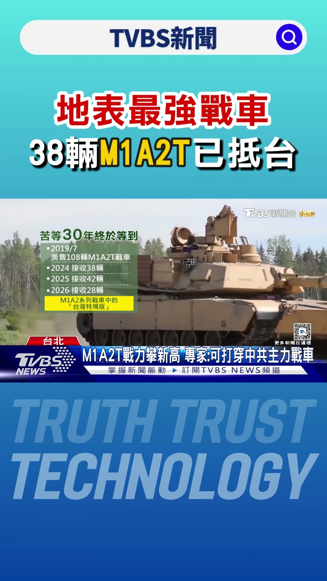「地表最強戰車」來了 38輛M1A2T已抵台｜TVBS新聞 @TVBSNEWS01