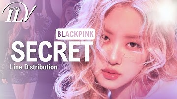 BLACKPINK - SECRET [AI Original song by @EclesysGalaxy] | Color Coded Lyrics + Line Distribution