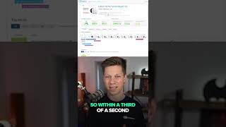 Blazing-fast WordPress Website Speed With Cloudways #shorts