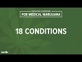 What conditions qualify for medical marijuana in the state of Arkansas?
