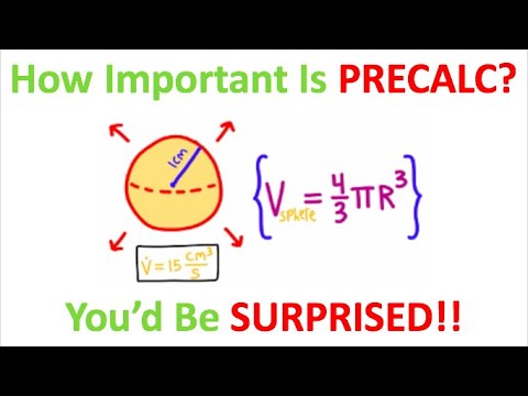 Βίντεο: Τι είναι μια συνάρτηση στο pre calc;