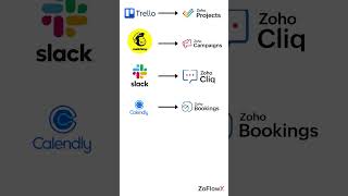 Zoho One Replaces Mailchimp, Slack, Trello &amp; More – Save Big with This All-in-One Powerhouse!