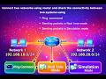 Cisco Packet tracer Practical 9 Connecting two Network using single router in Hindi