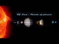 DJ Lava - Parade of planets (original mix)