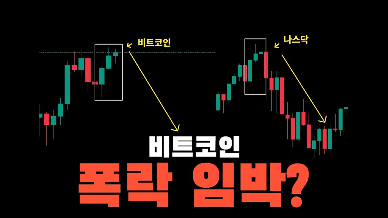 비트코인 월봉마감의 중요성 - YouTube