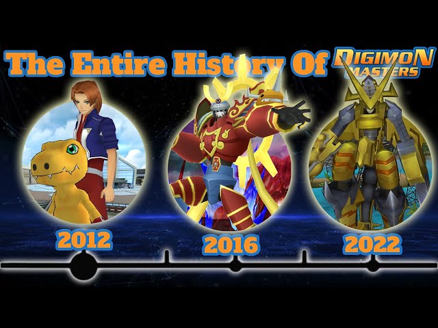 The Entire History Of Digimon Masters Online class=