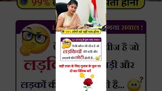 General knowledge quiz pub short interview questions interesting gk SSC exam