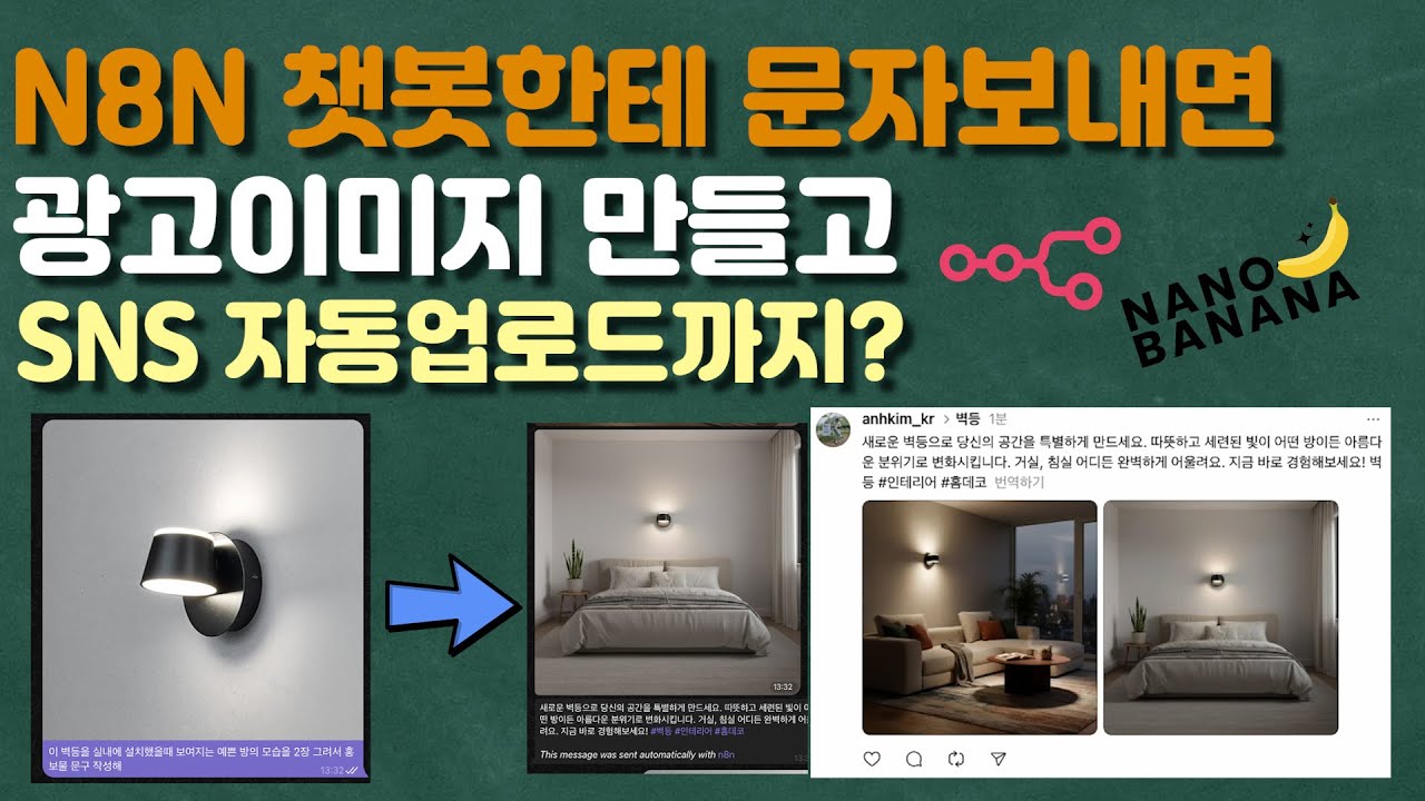 N8N 기초8강 챗봇한테 문자보내면 광고이미지와 문구를 만들어주고 SNS 자동업로드까지 - 전자책X, 팔이X