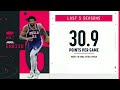 Joel Embiid was 'incredibly frustrated' last season - Dotun Akintoye | NBA Today