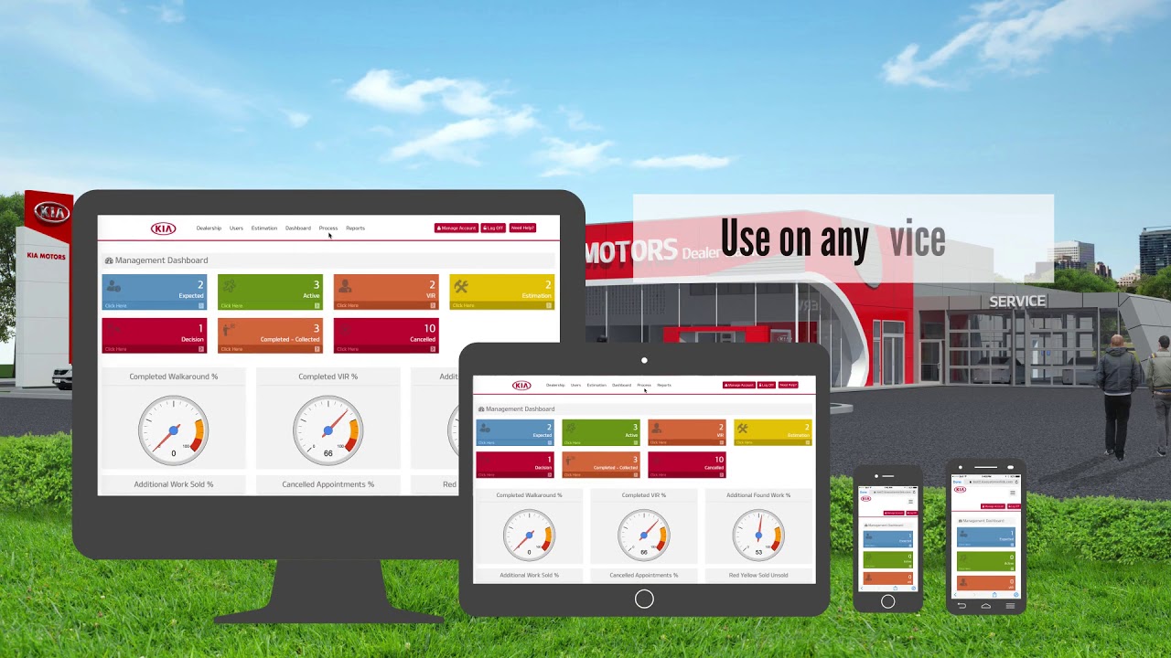 ENG - KIA CUSTOMER LINK