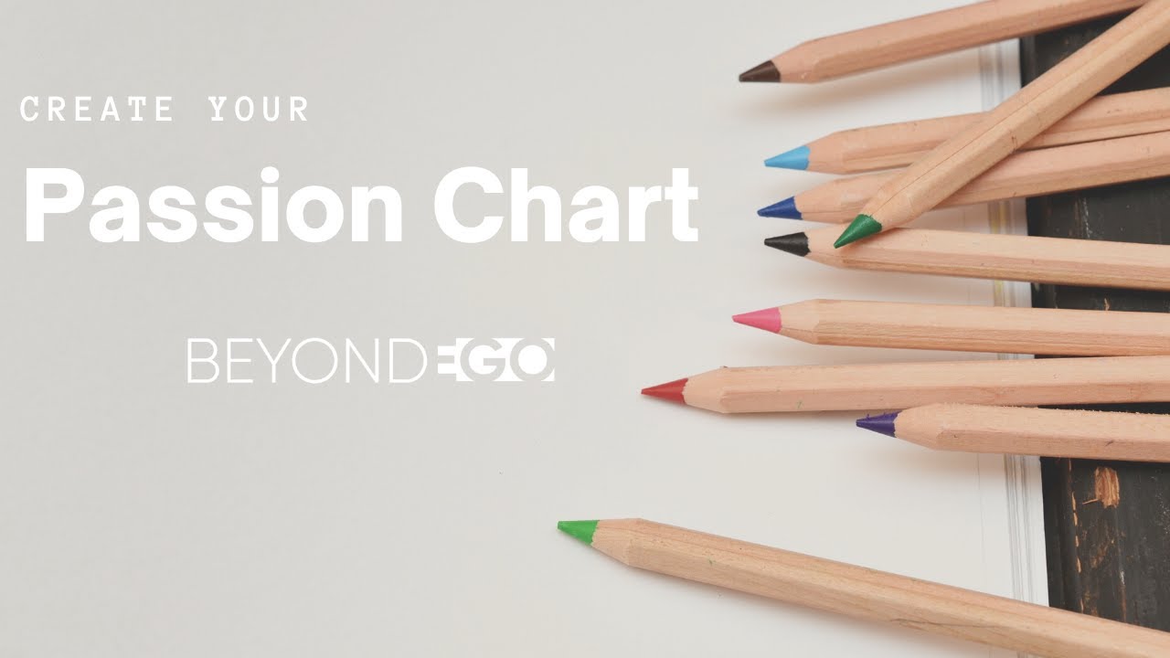 Passion Chart- ACTIVITY, BeyondEgo MasterMind, Childlike Bliss