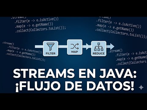 Streams en Java: Domina el procesamiento de datos de forma funcional