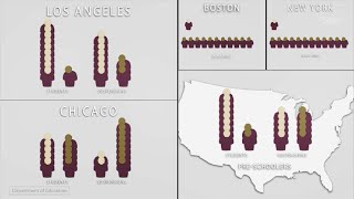 Why Teacher Diversity Matters