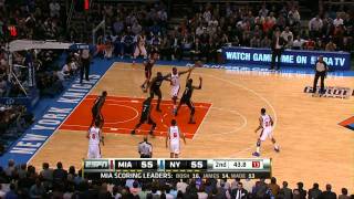 Famous Dwyane Wade to LeBron James Net Worth