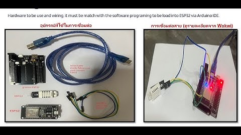 IOT ESP32 Sensor with Blynk Cloud Application and Voice Google Assistant