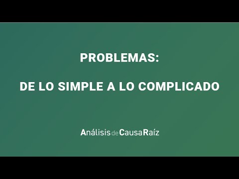 Problemas de lo simple a lo complejo - YouTube
