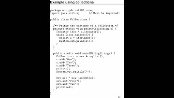 Java Collections API