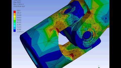 Ansys Transient Structural Simulation of a Cardan Joint