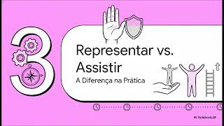 Tutela e Curatela: Representação e Assistência Legal - Direito Civil