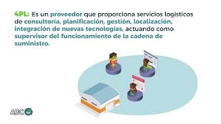 Aprende I ¿Conoces a todos los operadores logísticos? Aprende I ¿Conoces a todos los operadores logísticos?