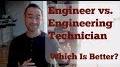 Video for martensville mechanical search?sca_esv=5f0b2fde22dc3a3d Engineer vs technician