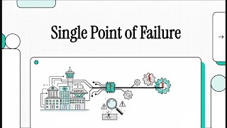 🛑 Why One Tiny Mistake Can Collapse Everything | Single Point of Failure (SPOF) Explained