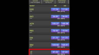 uTrade mobile native trading app demo