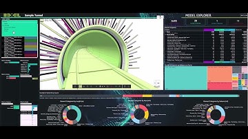 BEXEL CDE + Power BI Dashboard - Publish workflow and interactive dashboard overview