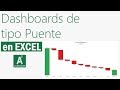 Dashboards de tipo puente en Excel. ¡Destaca en tu trabajo con estos profundos análisis!