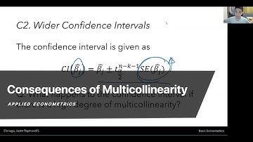 Consequences of Multicollinearity
