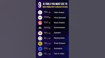 9 AI Tools to Boost Productivity & Creativity in 2025!