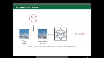 GeoDA: a geometric framework for black-box adversarial attacks
