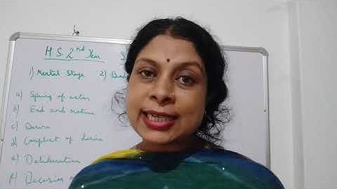 H. S. 2nd year, lecture no. 68, stages of voluntary action