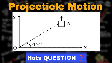 MOST IMPORTANT PROJECTILE MOTION PHYSICS QUESTION FOR JEE MAIN 2025 || IIT-JEE ADVANCED