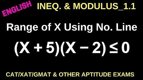 SOLVING ALGEBRA INEQUALITIES USING NUMBER LINE _LESSON 1.1_ INEQUALITIES AND MODULUS