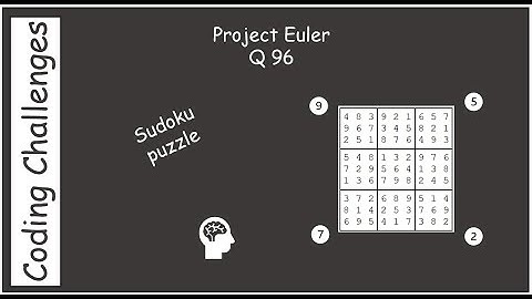 Project Euler : Suduko Solver